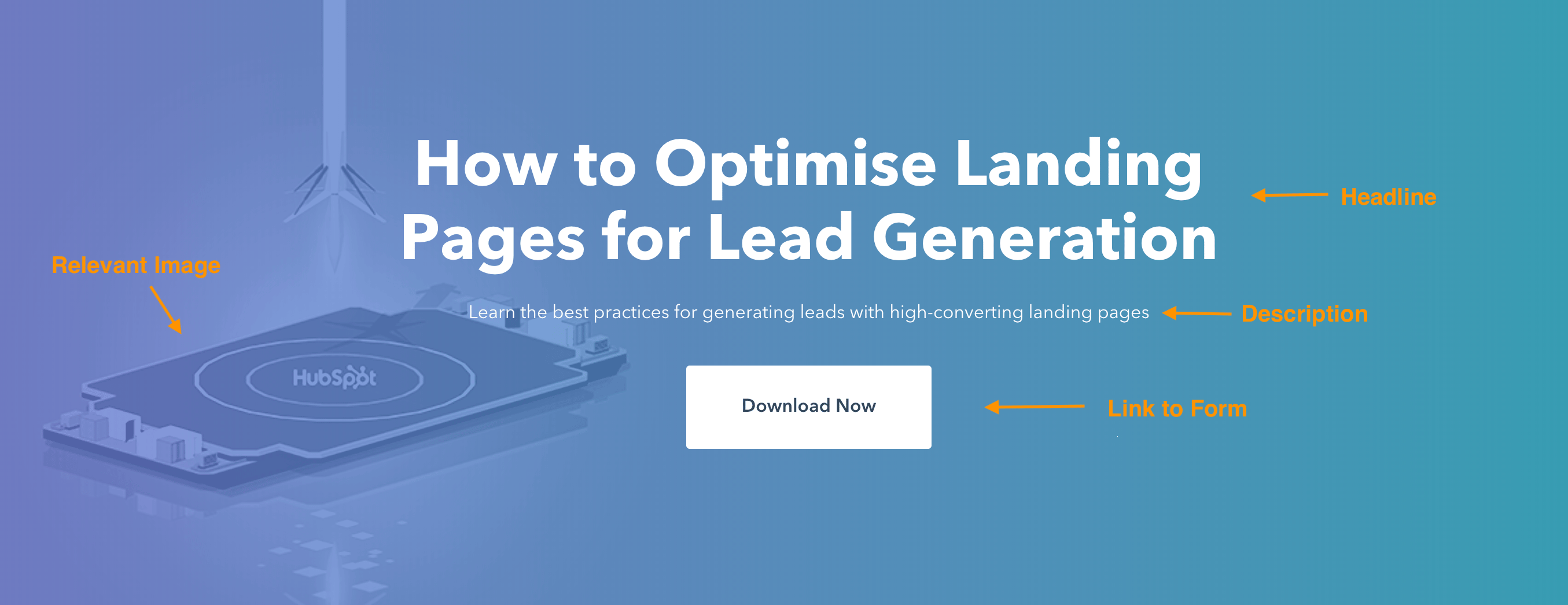 landing page hero section - How to Create a Landing Page: The Ultimate Guide