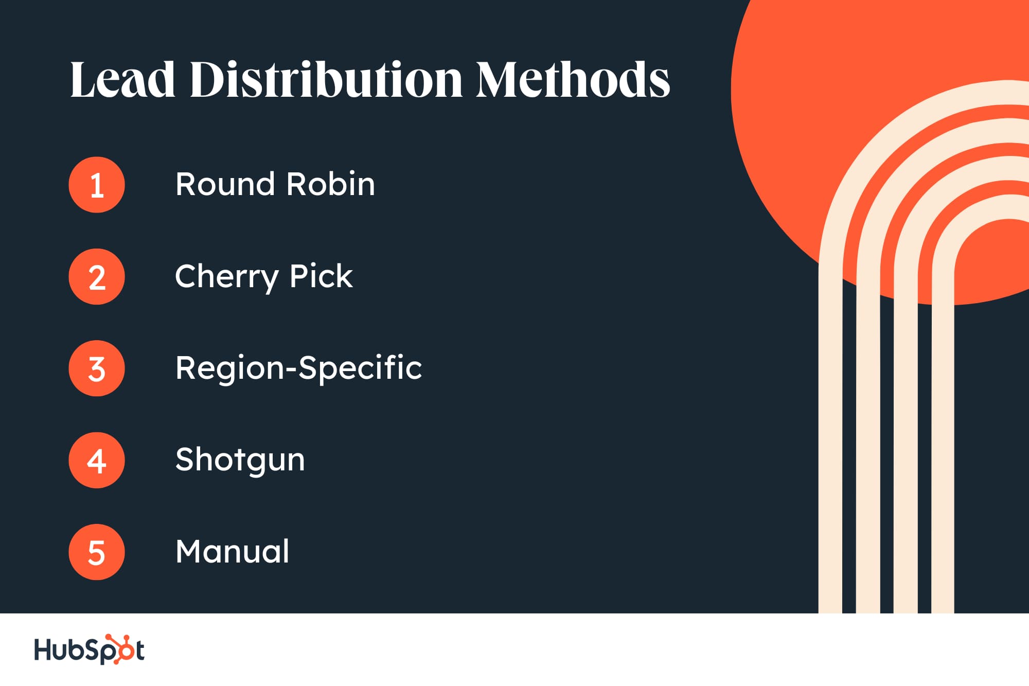 lead distribution, round robin, cherry pick, region-specific, shotgun, manual