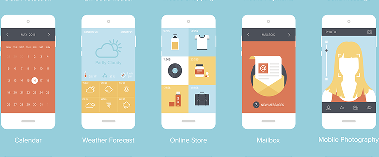 Web Design For Mobile Devices