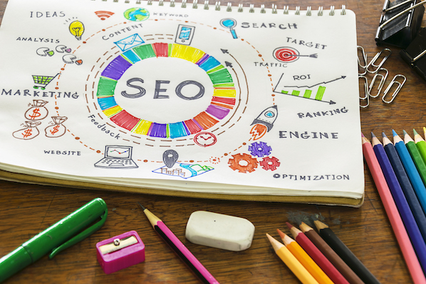 The Ultimate Guide to On-Page SEO in 2020