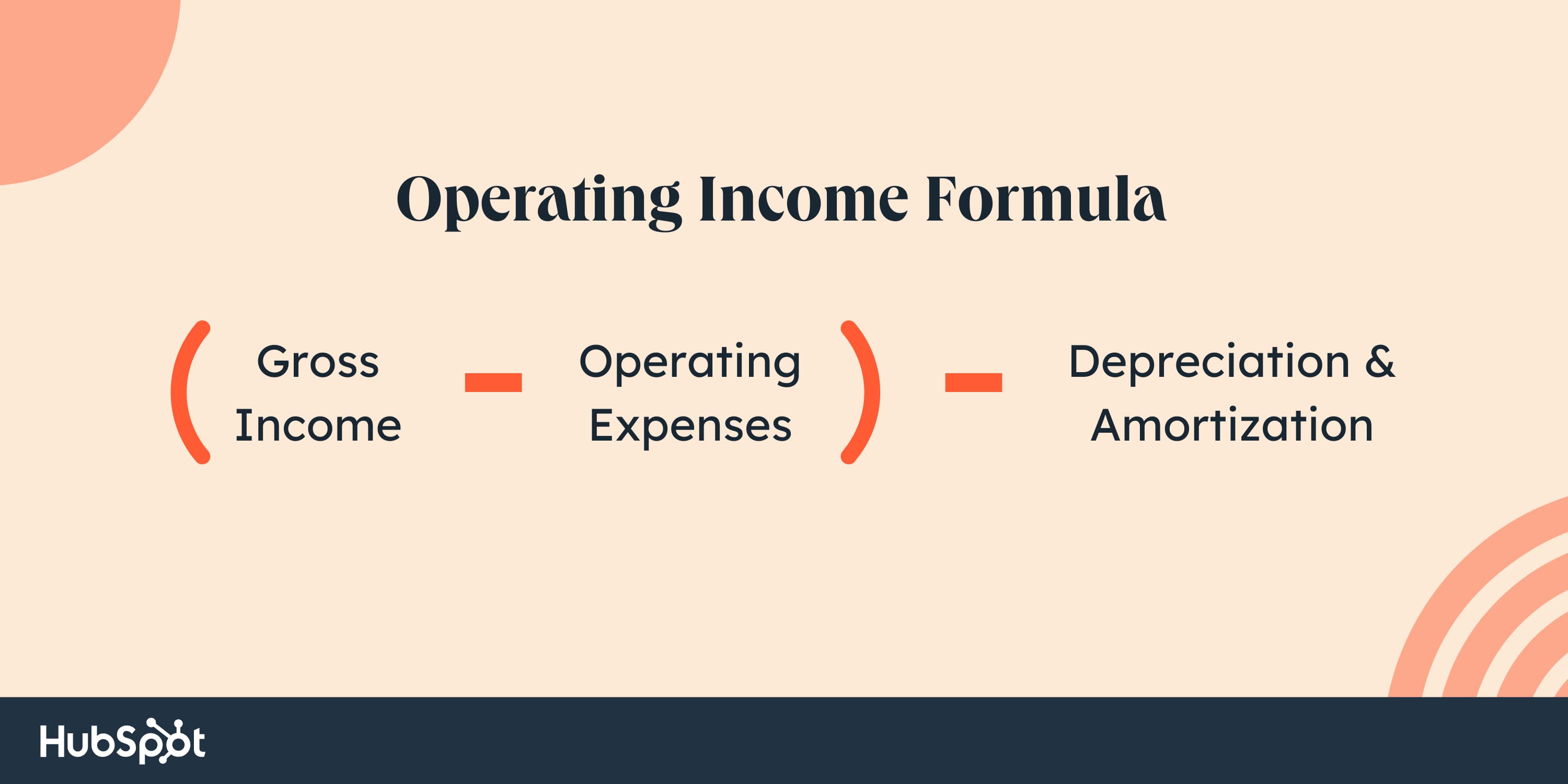 Operating Income Formula. Start with gross income. Subtract operating expenses. Subtract depreciation and amortization. The resulting number is operating income.