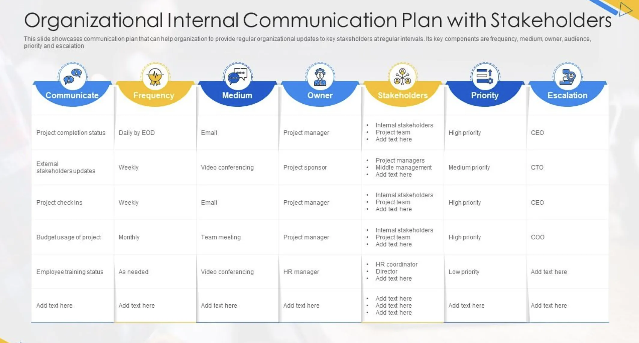 plangraphic - How to Write an Effective Communication Plan [+ Template]