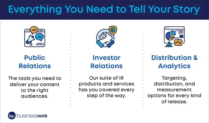 press release distribution 7 - Press Release Distribution: Top 11 Services + 4 Mistakes to Avoid