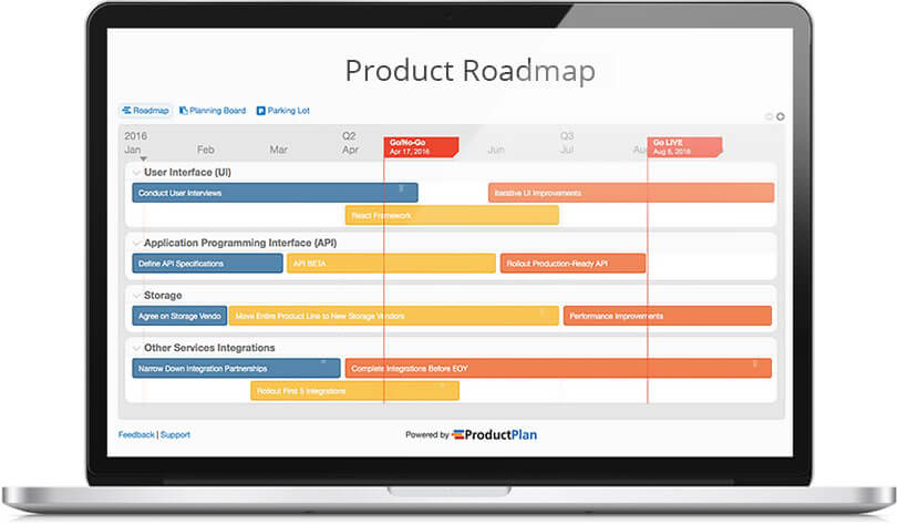 Agile Product Roadmap Template from blog.hubspot.com