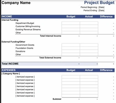 projectbudget - 21 of the Best Free Google Sheets Templates for 2024