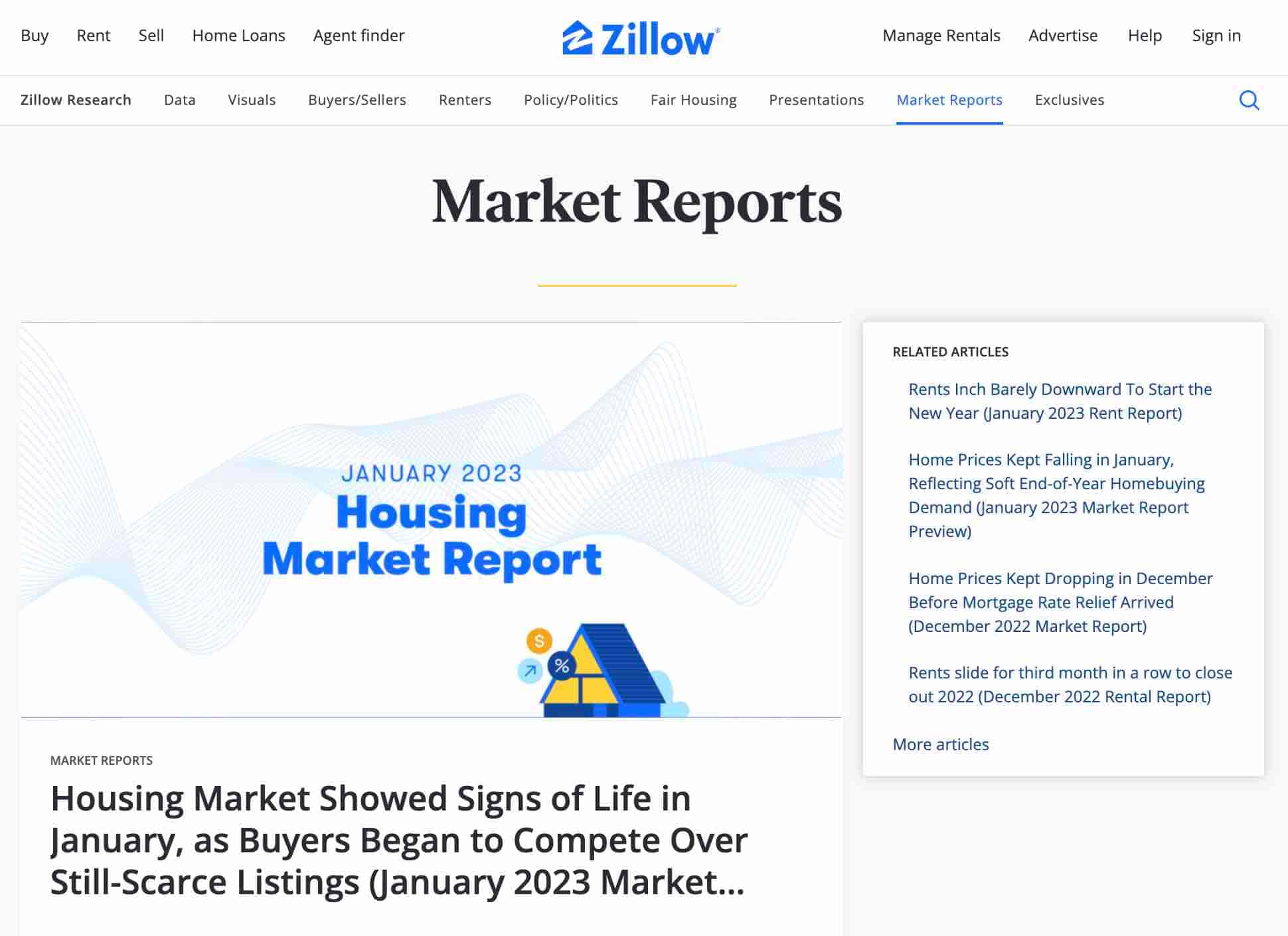 Real estate blog, Zillow
