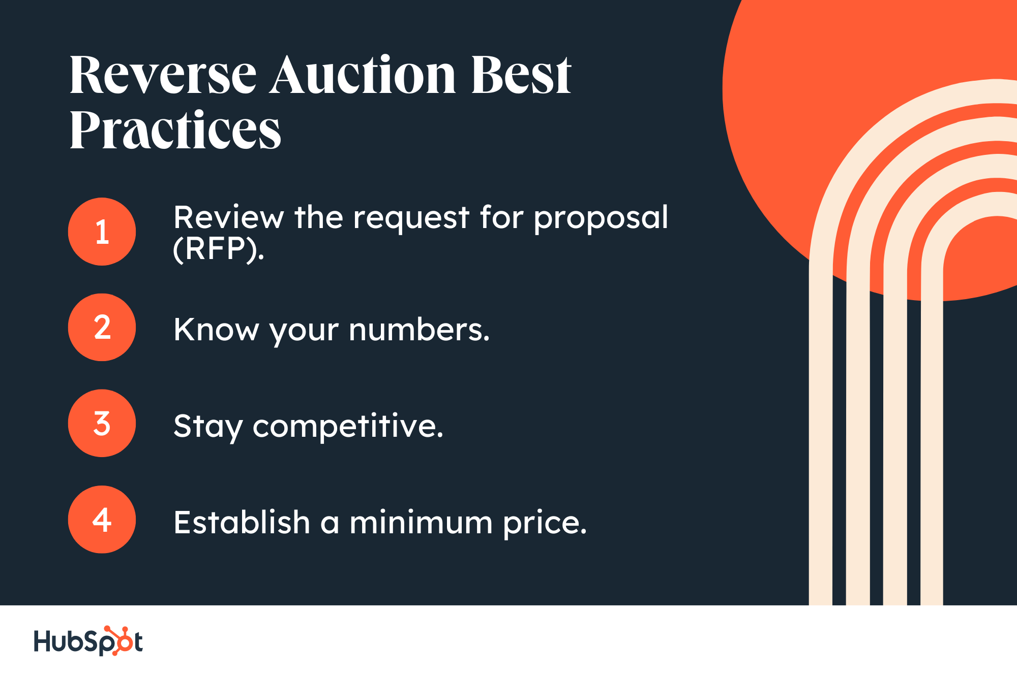 Reverse Auction Practices.webp