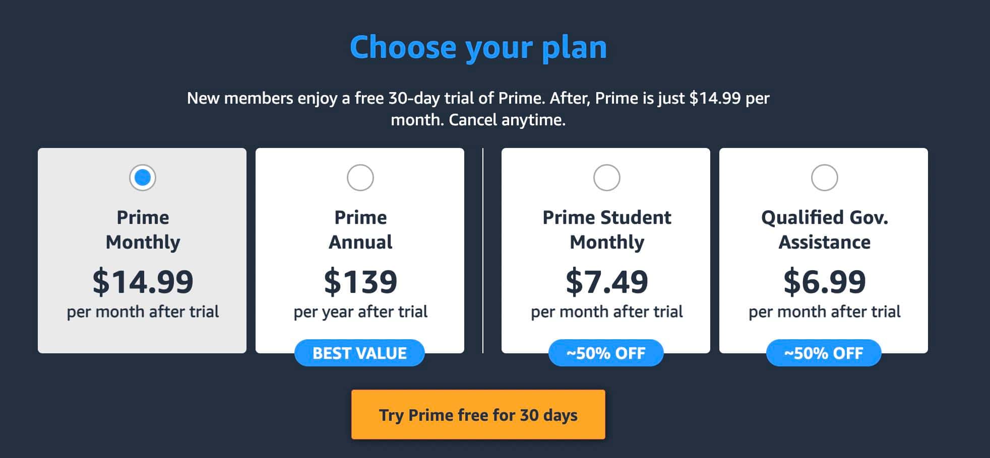 How to price a SaaS product, Amazon Prime pricing plans with free trial.