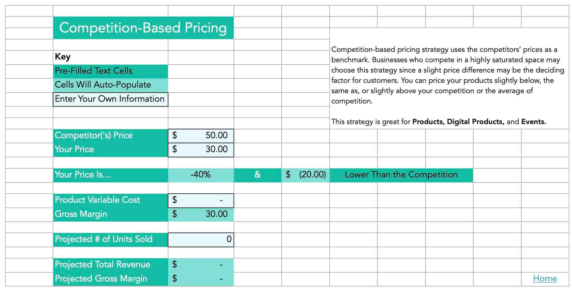 How to price a SaaS product, competitor-based pricing calculator example.