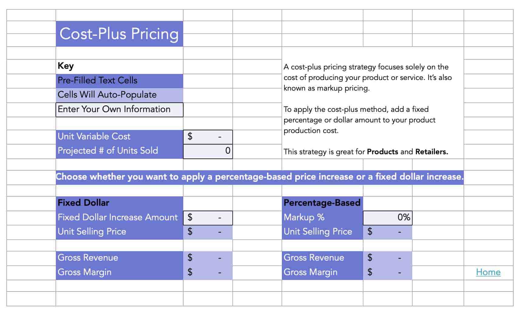 How to price a SaaS product, cost-based pricing calculator example.