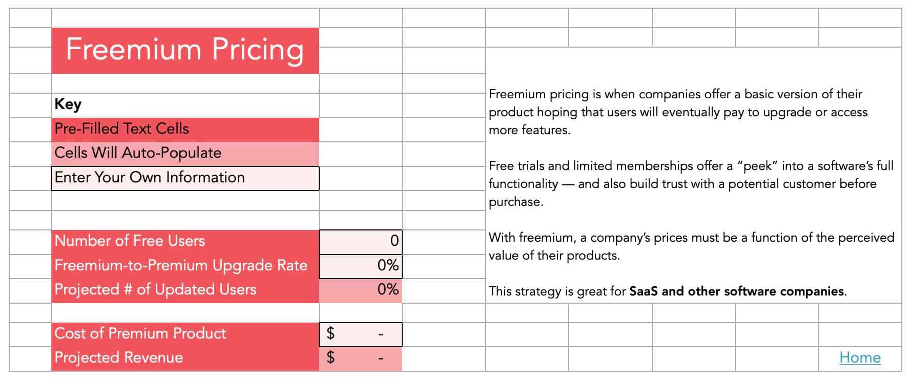 How to price a SaaS product, freemium pricing calculator example.