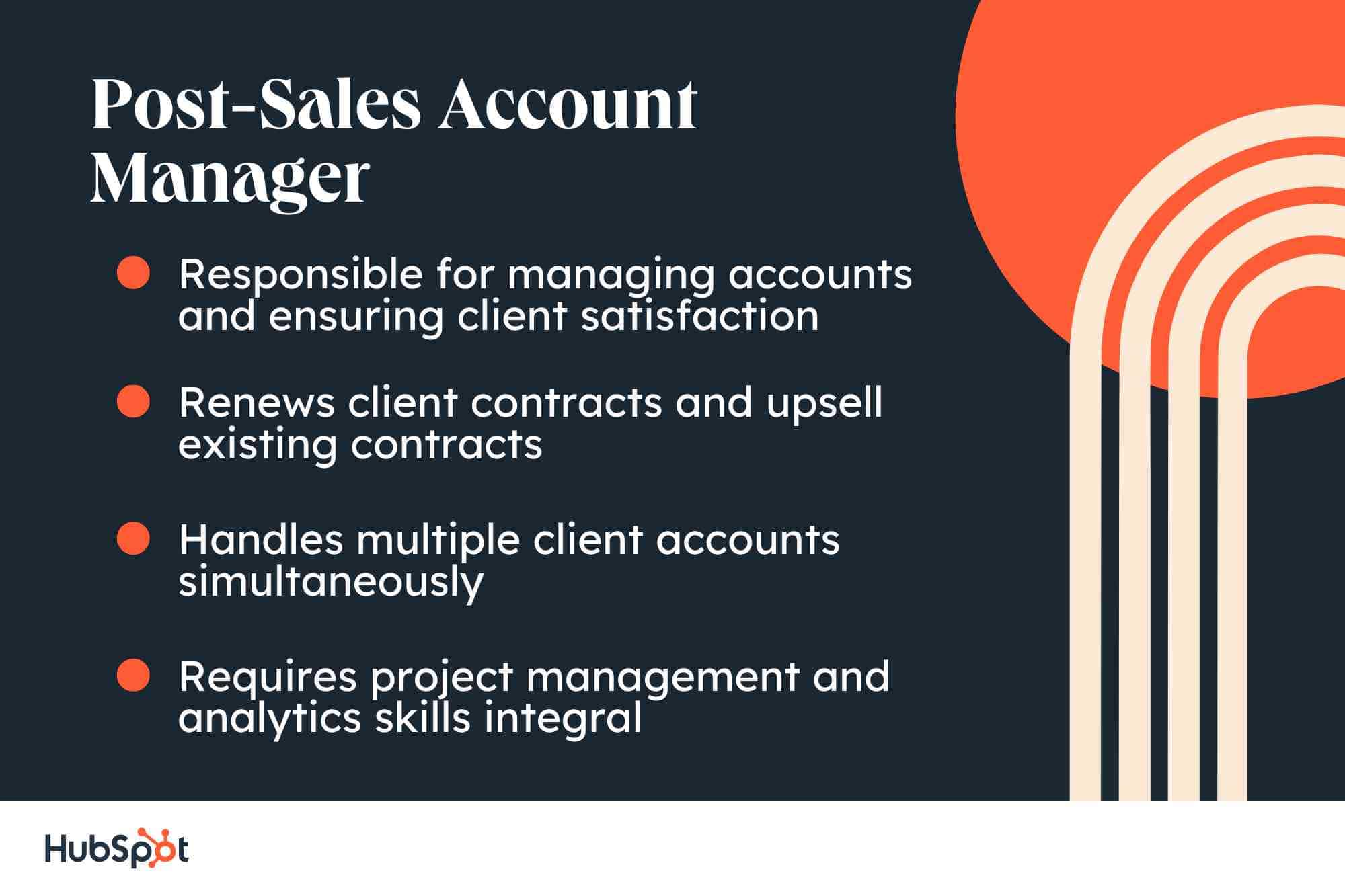 Post-Sales Account Manager. Responsible for managing accounts and ensuring client satisfaction. Renews client contracts and upsell existing contracts. Handles multiple client accounts simultaneously. Requires project management and analytics skills integral.