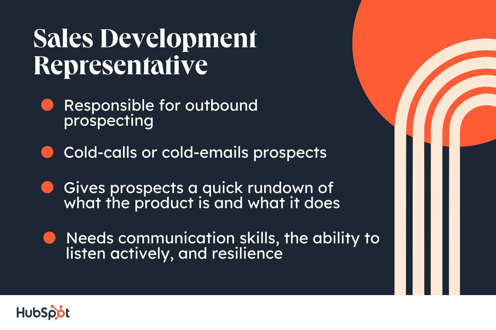 Sales Development Representative. Responsible for outbound prospecting. Cold-calls or cold-emails prospects. Gives prospects a quick rundown of what the product is and what it does. Needs communication skills, the ability to listen actively, and resilience.