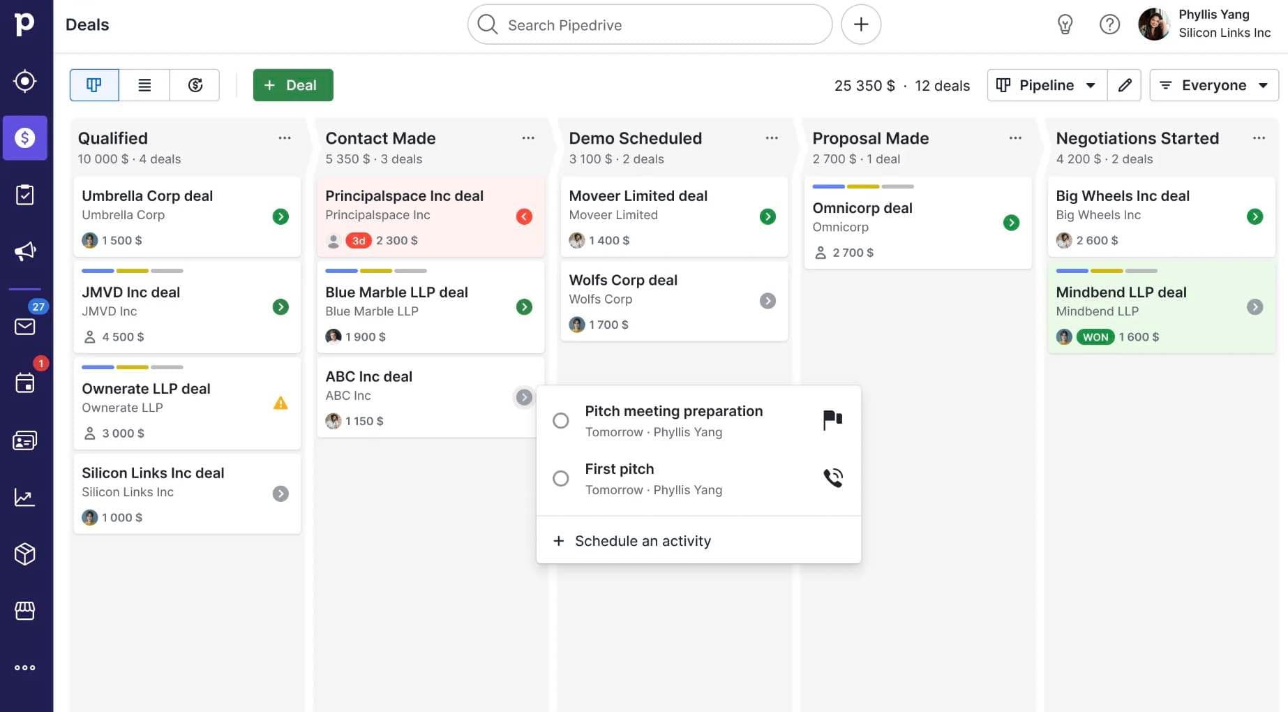 sales activity management; Pipedrive’s sales dashboard