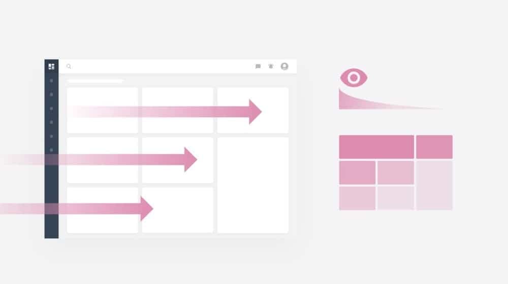 Organize your sales dashboards so reports are read from left to right