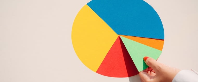 107 Fascinating Sales Statistics That Will Help You Sell More, Better