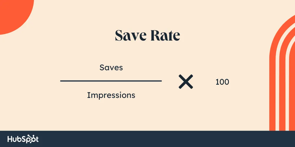 save rate