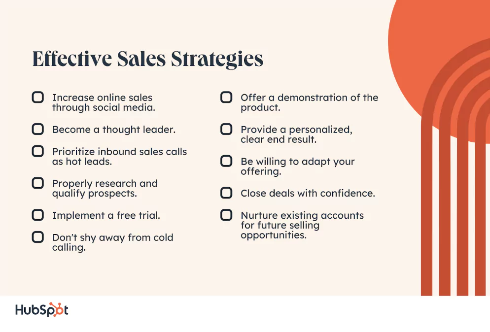 22 Best Sales Strategies, Plans, & Initiatives for Success [Templates]