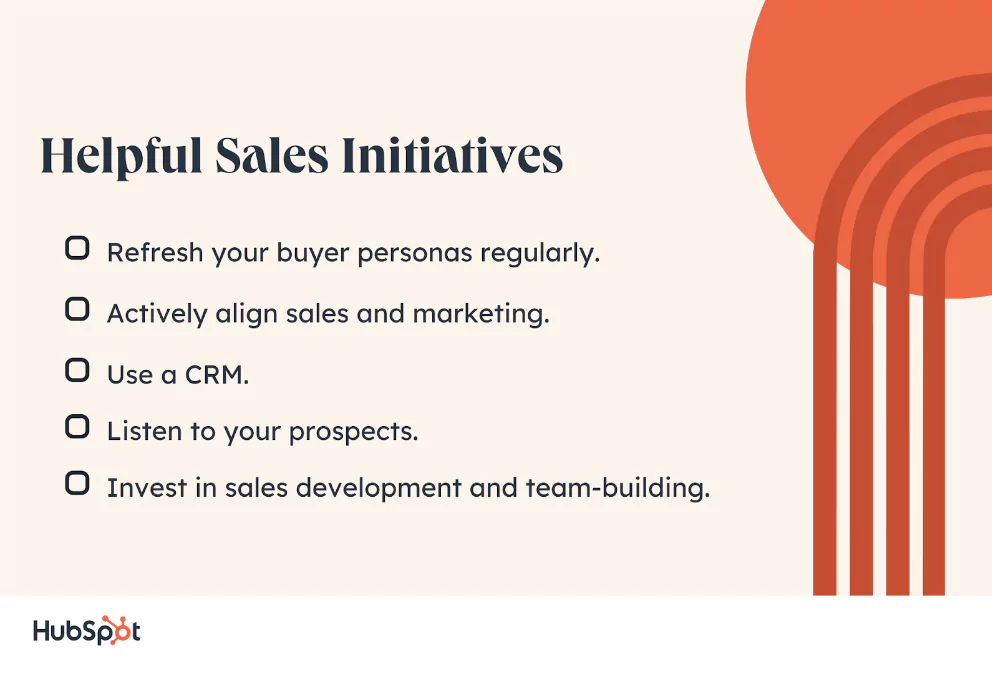 22 Best Sales Strategies, Plans, & Initiatives for Success [Templates]