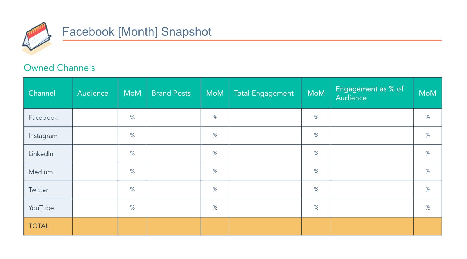 How to Create a Social Media Report [Free Template] In Sales Management Report Template
