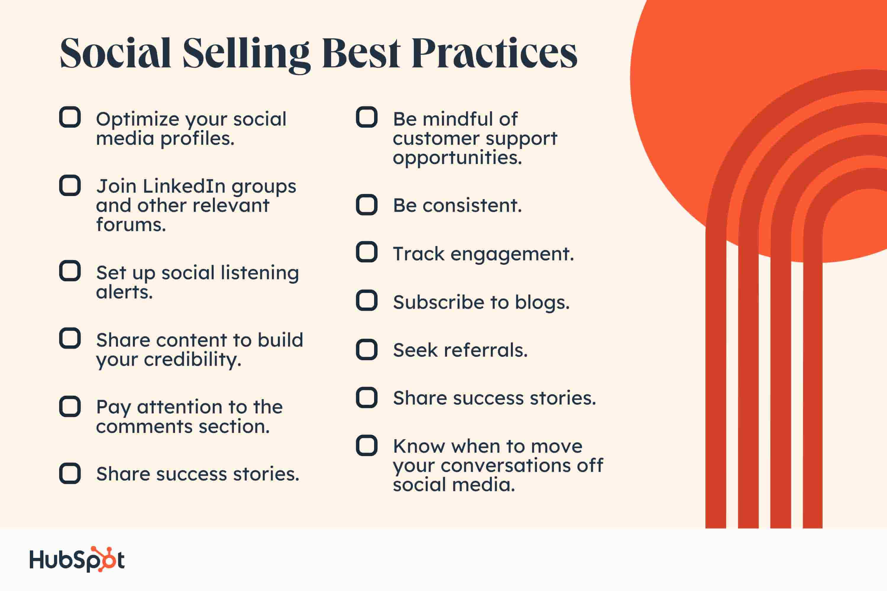 Social Selling Best Practices. Optimize your social media profiles. Join LinkedIn groups and other relevant forums. Set up social listening alerts. Share content to build your credibility. Pay attention to the comments section. Share success stories. Be mindful of customer support opportunities. Be consistent. Track engagement. Subscribe to blogs. Seek referrals. Share success stories. Know when to move your conversations off social media.