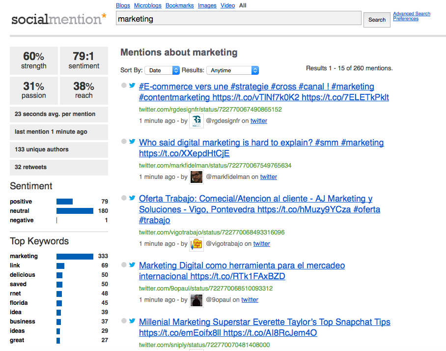 17 Tools Resources For Conducting Market Research - social mention png
