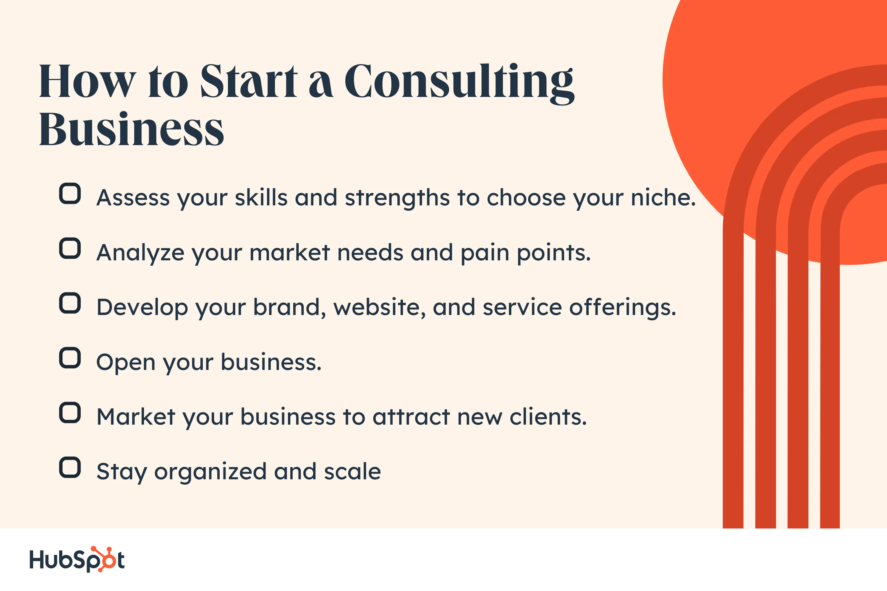 consulting startup business plan