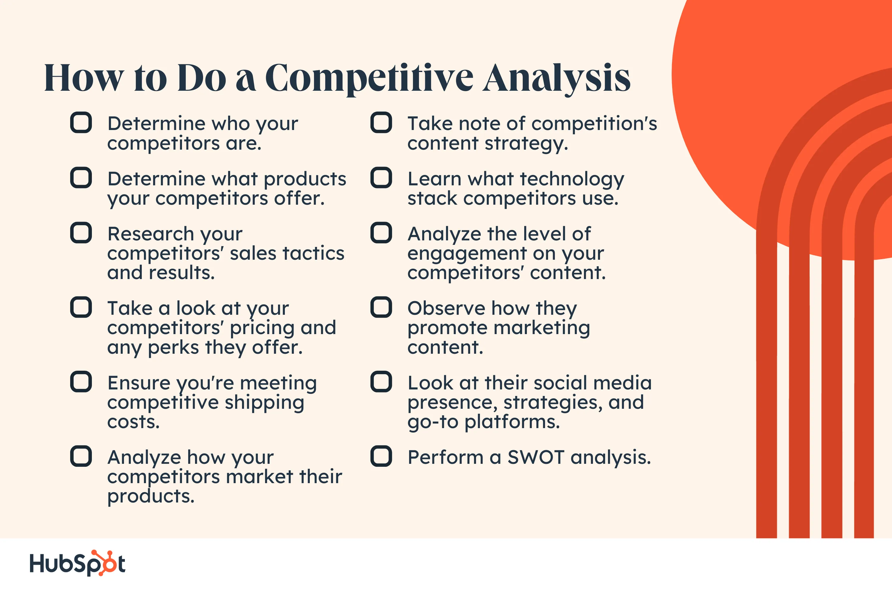 competition analysis business plan