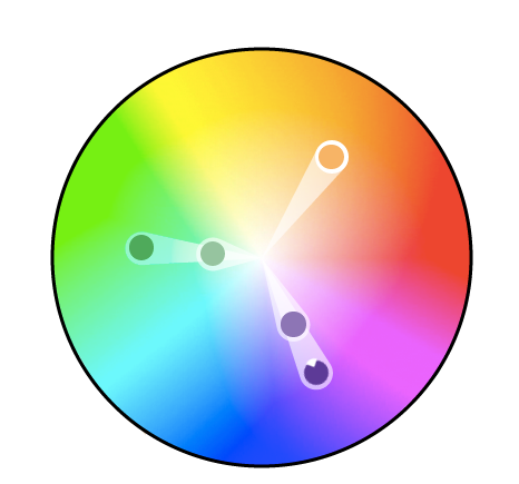 Color wheel with three triadic colors plotted between purple, green, and orange