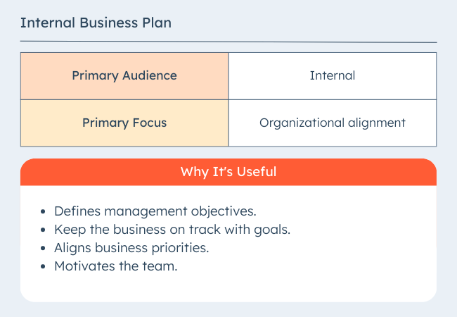 types of business plans: internal