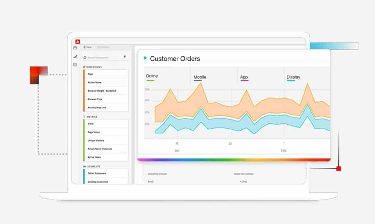 website tracking tools, adobe analytics