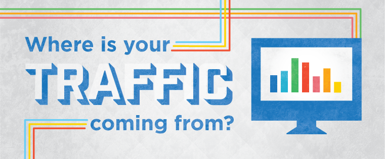 Where Is Your Traffic Coming From? An Analysis of 15K Websites [Infographic]