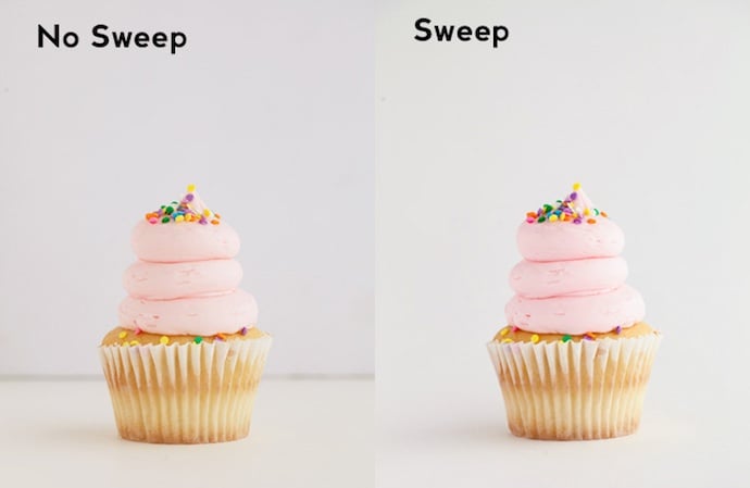 Side-by-side comparison of cupcake with and without white sweep background