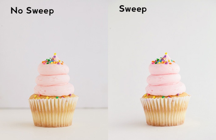 Perbandingan side-by-side cupcake dengan dan tanpa latar sapuan putih