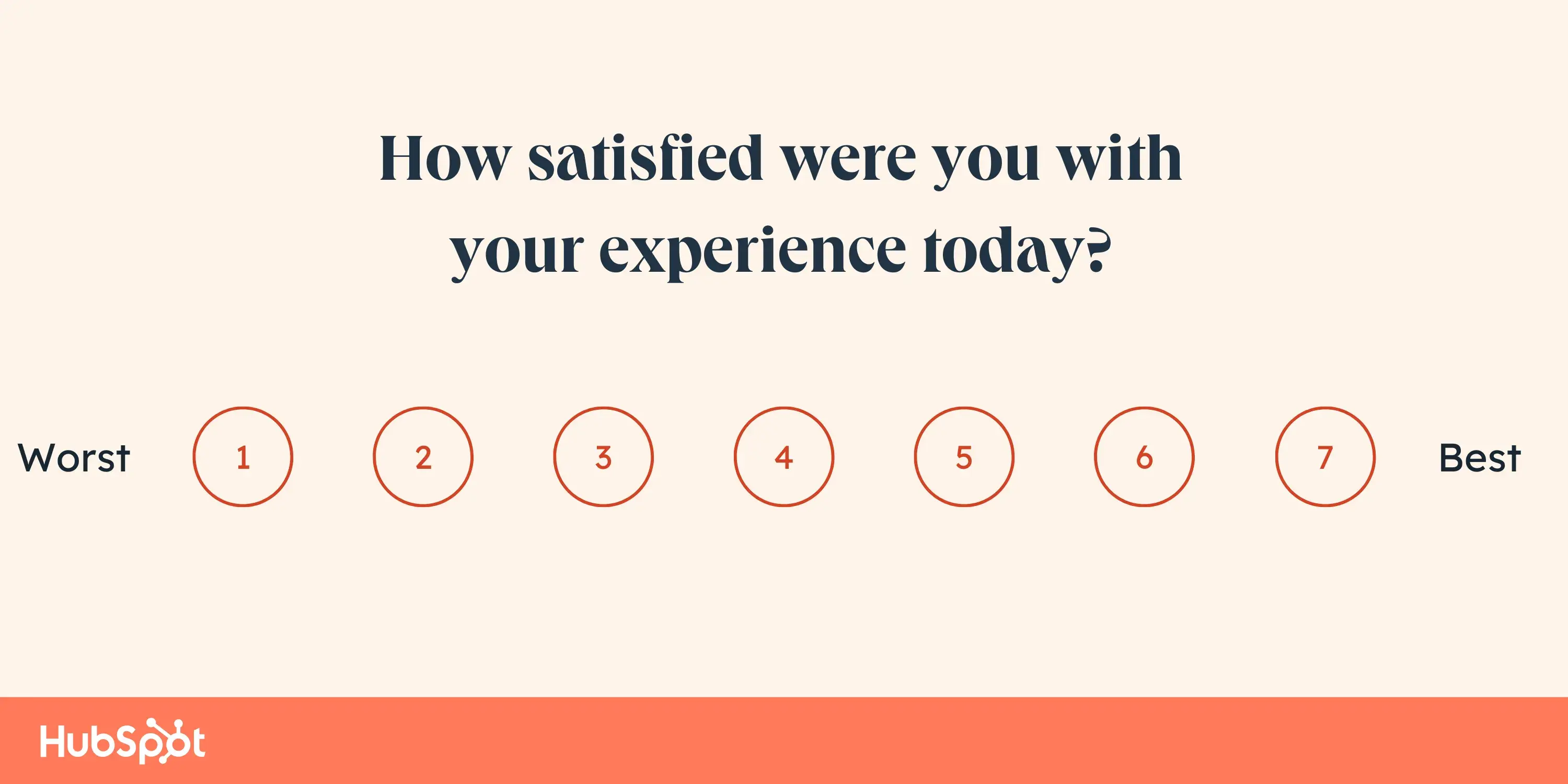 This 7-point customer experience survey from HubSpot answers the question, “What is a customer satisfaction survey?”