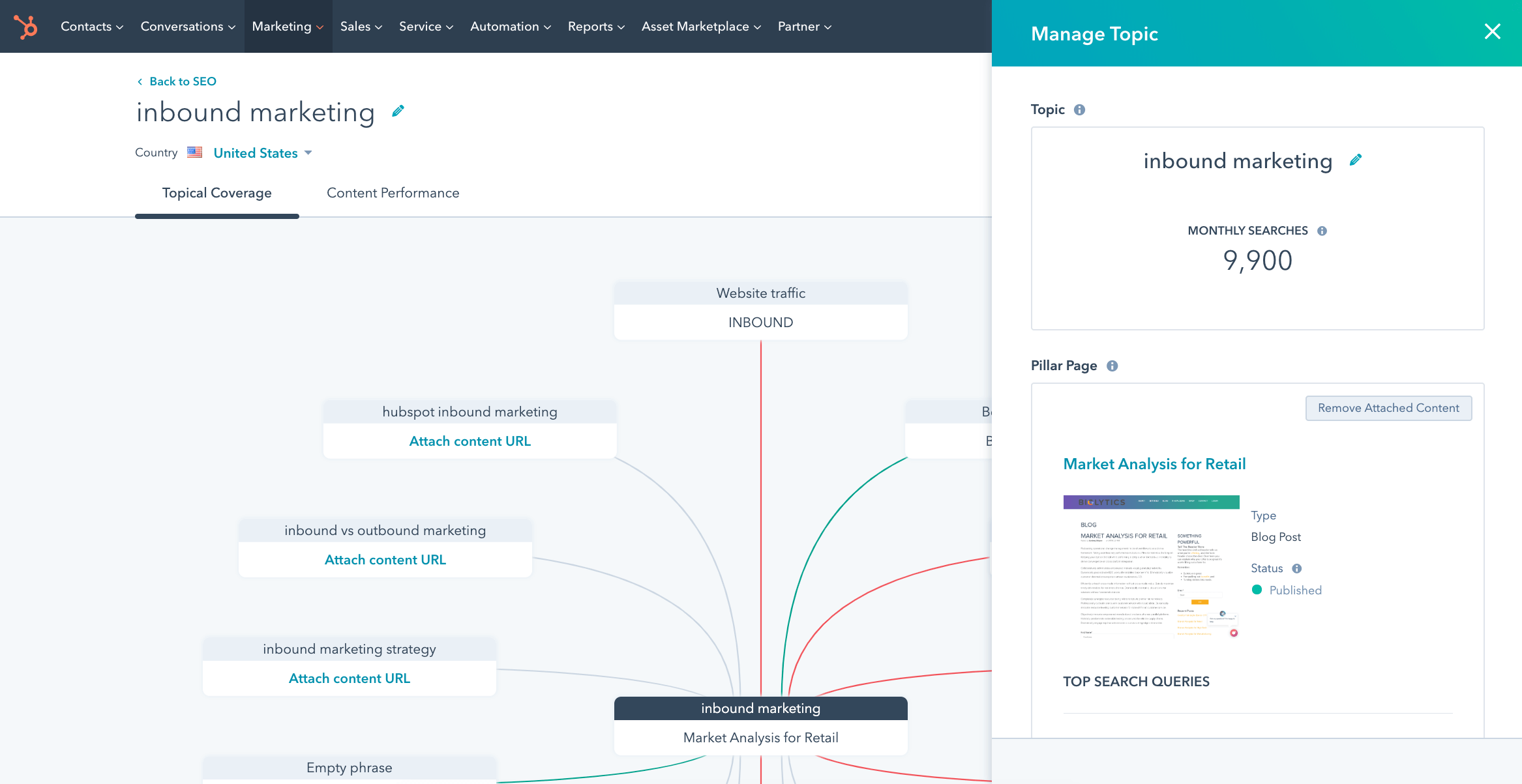 ابزار سئوی یوتیوب: استراتژی محتوای hubspot